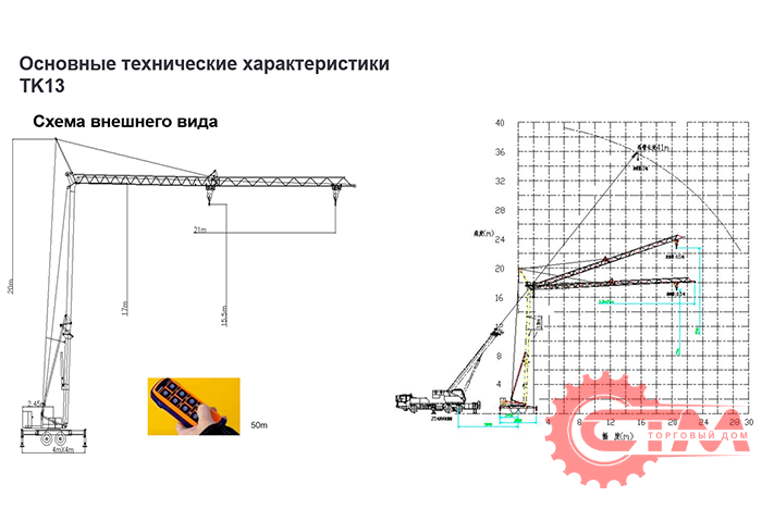 Мобильный быстромонтируемый кран Haobai ТК13. Фото 4