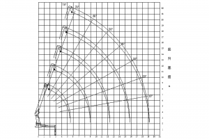 Кран манипулятор VIGRUS JCSQ-Z805 г/п 8т 21,5м (без шасси, 5 секций). Фото 2