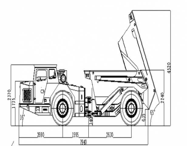 Шахтный самосвал DALI UK-15. Фото 3