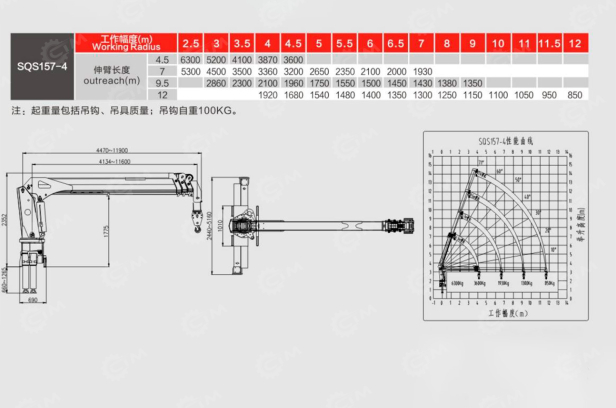 Бортовой грузовик ISUZU 4x4 дв 151kw кабина Elf гп 6 тонн c КМУ CHANG XING SQS157 гп 6,3т 4 секции 13.8м кузов 4200х2400х550mm корзина, ямобур диаметр 300мм глубина 5м. Фото 2