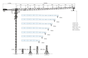 Башенный кран QTZ160 (H6022) гп 10 тонн без оголовка, высота 90м, 60м свободного стояния, стрела 60м, гп на конце стрелы 2,1т,  пристежки к зданию 2 комплекта. Фото 1