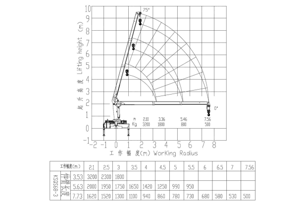 Бортовой грузовик ISUZU 4x4 дв 151kw кабина ELF с КМУ XCMG SQS68 гп 3,2т cтрела 7,7м кузов 4200х2200х550мм. Фото 5
