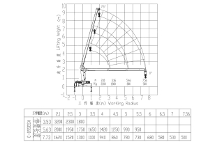 Бортовой грузовик ISUZU 4x2 самосвальный кузов дв 96kw кму XCMG SQS68-3 гп 3,2т, 3 секции, стрела 7,7м кузов 3600х2200х500. Фото 3