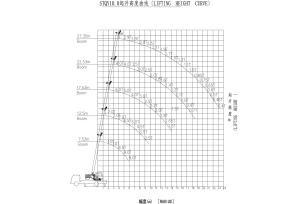 Крановая установка (без шасси) VIGRUS VGS10 гп 10т 5 секций стрела 29м. Фото 10