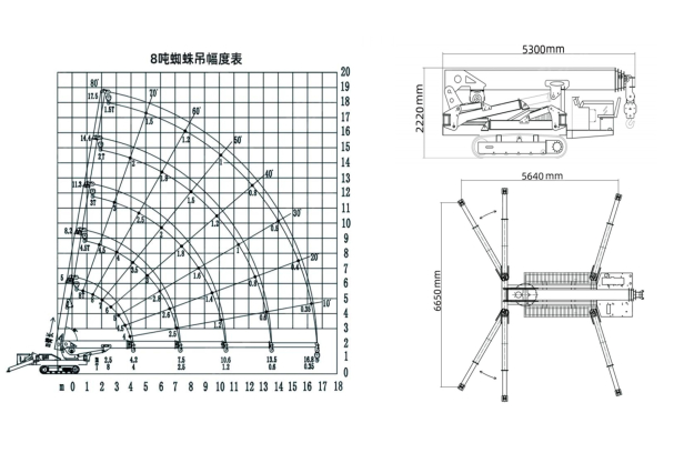 Гусеничный кран-паук Jining гп 8т высота подъема 18м, дизельный. Фото 3