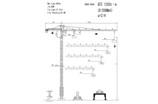 Башенный кран SYM 1200M64 гп 65т, стрела 80м, гп на конце стрелы 10т, высота свободностоящего 86м, на рельсах. Фото 1