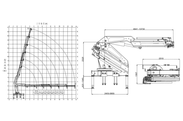Эвакуатор на шасси ISUZU 6x4 дв 309Kw гп 15т с гидравлическим КМУ WANBANG SQZ330-6 гп 16т, гидравлические сходни, лебедка 15т. Фото 2