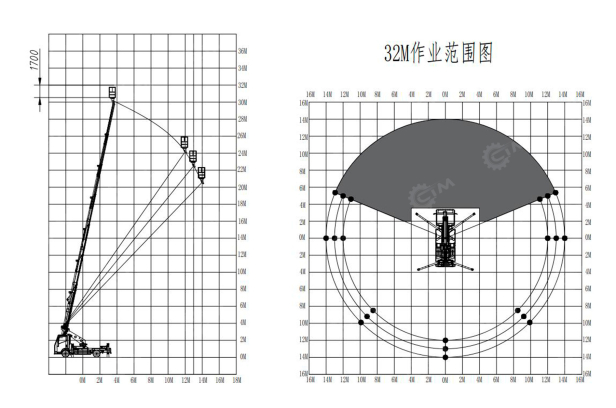 Автовышка Qingling GKS32 на шасси ISUZU 4Х2 дв 103kw высота подъёма 32м гп корзины 400кг. Фото 3