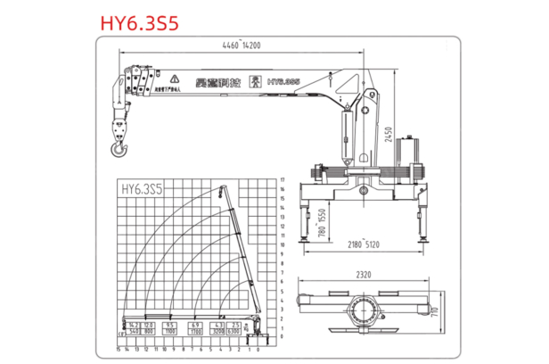 Кран манипулятор без шасси HAOY HY6.3S5 гп 6,3т 5 секций стрела 14,2, пульт ДУ. Фото 2