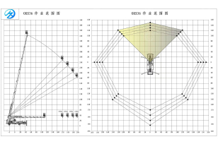 Автовышка VIGRUS GKS36 на шасси ISUZU 4Х2 дв 96kw высота подъёма 36м. Фото 2
