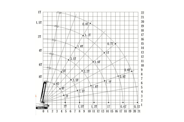 Гусеничный кран-паук VIGRUS HC8.0 гп 8т, высота подъема 21м, с пультом, дизель + питание от 380В. Фото 4