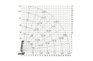 Гусеничный кран-паук VIGRUS HC8.0 гп 8т, высота подъема 21м, с пультом, дизель + питание от 380В. Фото 4