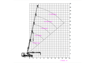 Автокран на шасси ISUZU 4x4 дв 139kw крановая установка WANBANG DZ8T гп 8т, стрела 26м, бур 10м диаметр 300-500мм, ПДУ, корзина. Фото 3