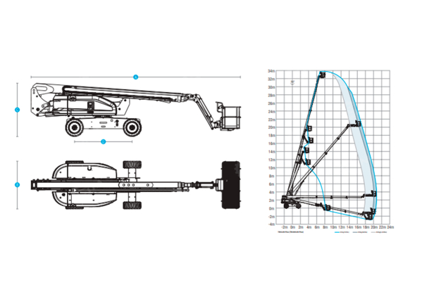 Телескопический подъемник SINOBOOM TB32JN PLUS высота подъема 32м. Фото 2