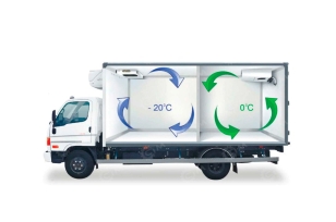 Фургон рефрижератор на шасси ISUZU 4х2 дв 221kw гп 9 тонн (фургон 7300х2340х2300) две холодильные установки Carrier C1100, +C -400, боковая дверь, в кузове передвижная перегородка. Фото 2