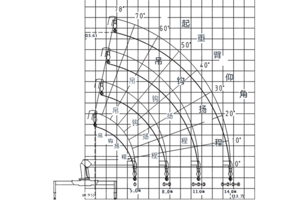 Кран манипулятор (без шасси) UNIC-UR V1004 гп 10 т 4 секции 13,69м (+ люлька). Фото 3
